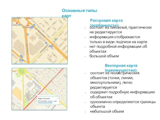 Векторная карта (преимущества): состоит из геометрических объектов (точки, линии, многоугольники), легко