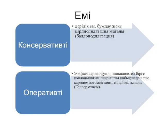 Емі