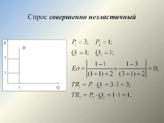 Cпрос совершенно неэластичный P D 3 1 1 Q