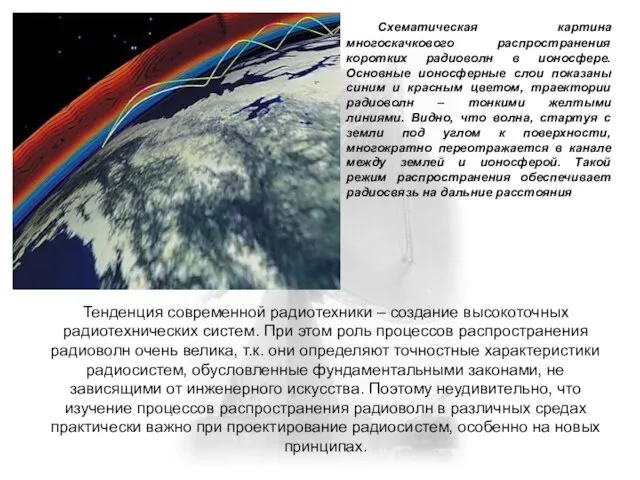 Схематическая картина многоскачкового распространения коротких радиоволн в ионосфере. Основные ионосферные слои