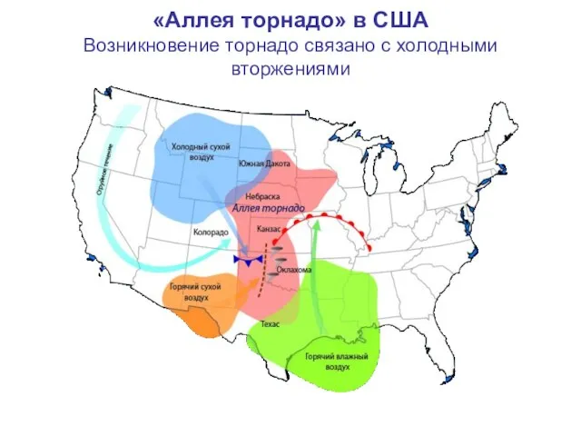 «Аллея торнадо» в США Возникновение торнадо связано с холодными вторжениями