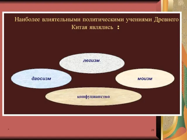 * Наиболее влиятельными политическими учениями Древнего Китая являлись : конфуцианство моизм легизм. даосизм