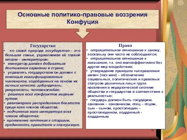 * Основные политико-правовые воззрения Конфуция Государство по своей природе государство –