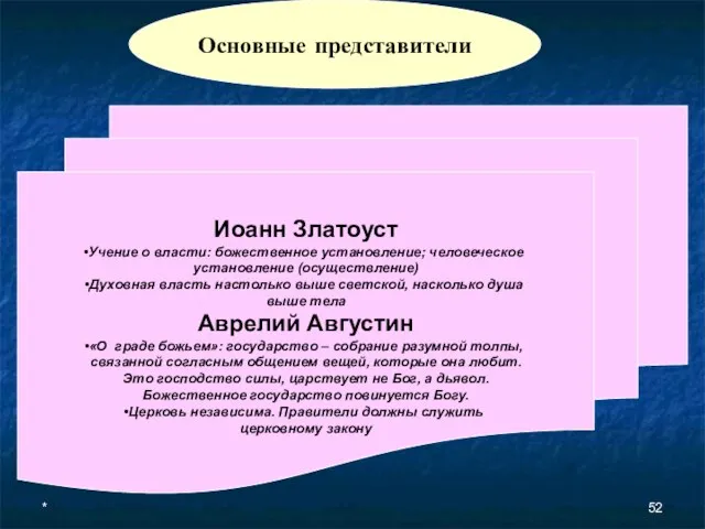 * Основные представители Иоанн Златоуст Учение о власти: божественное установление; человеческое