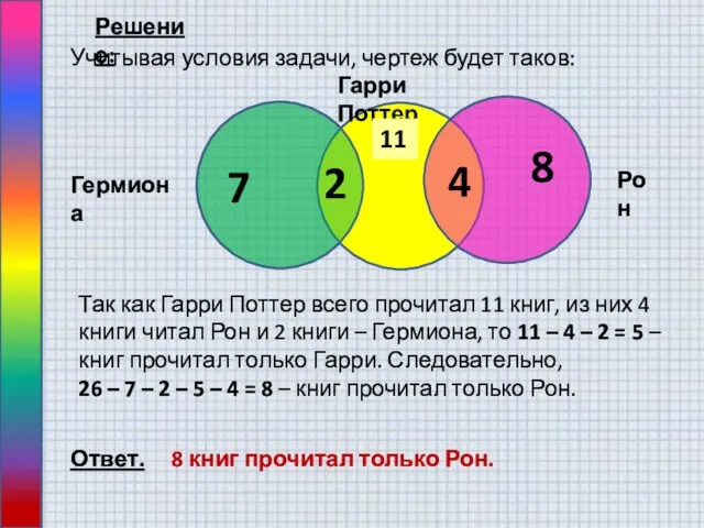 Учитывая условия задачи, чертеж будет таков: Решение: 4 2 7 Гермиона