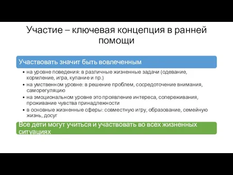 Участие – ключевая концепция в ранней помощи