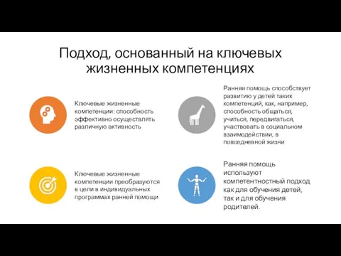 Подход, основанный на ключевых жизненных компетенциях