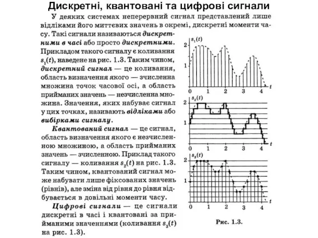 Дискретні, квантовані та цифрові сигнали