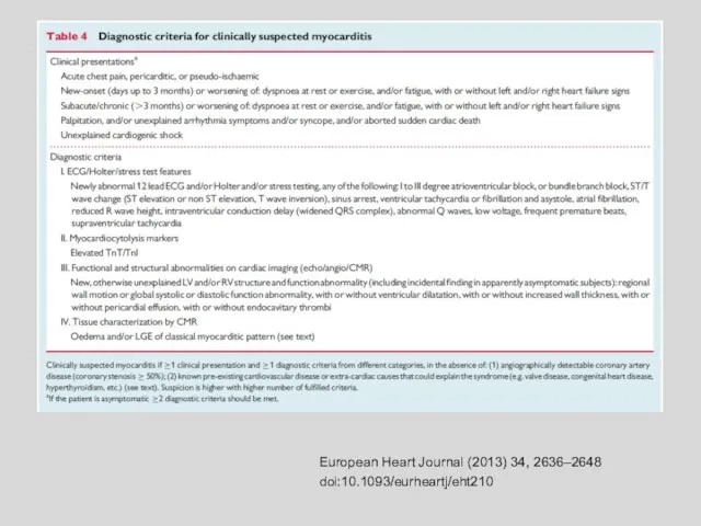 European Heart Journal (2013) 34, 2636–2648 doi:10.1093/eurheartj/eht210