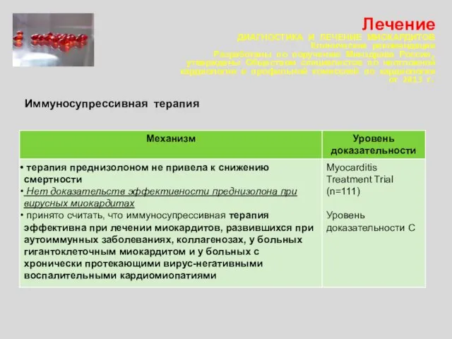 Лечение ДИАГНОСТИКА И ЛЕЧЕНИЕ МИОКАРДИТОВ Клинические рекомендации Разработаны по поручению Минздрава