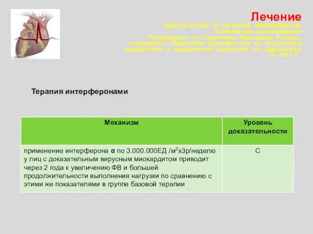 Лечение ДИАГНОСТИКА И ЛЕЧЕНИЕ МИОКАРДИТОВ Клинические рекомендации Разработаны по поручению Минздрава