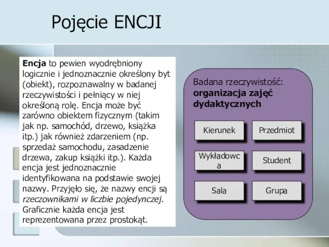 Pojęcie ENCJI Encja to pewien wyodrębniony logicznie i jednoznacznie określony byt