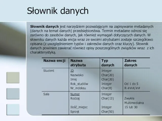 Słownik danych Słownik danych jest narzędziem pozwalającym na zapisywanie metadanych (danych