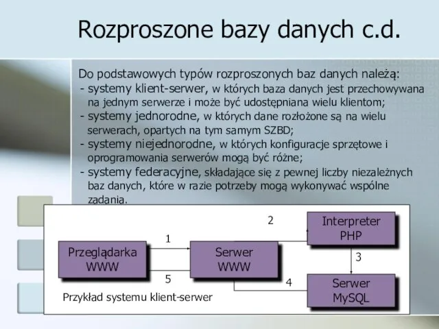 Rozproszone bazy danych c.d. Do podstawowych typów rozproszonych baz danych należą: