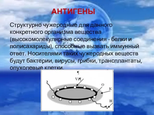 Структурно чужеродные для данного конкретного организма вещества (высокомолекулярные соединения - белки