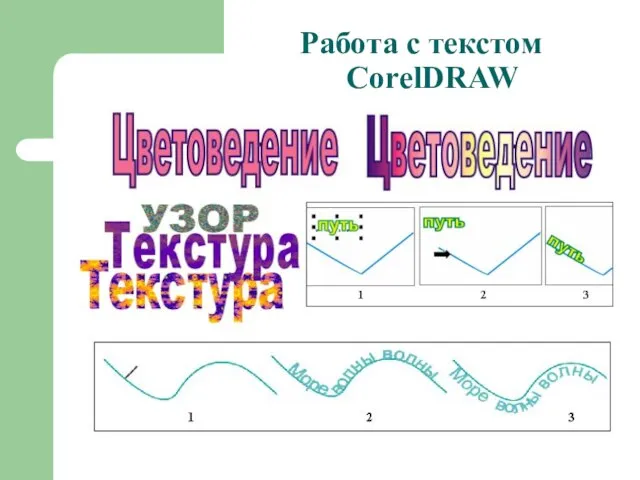 Работа с текстом CorelDRAW