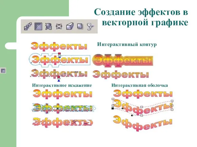 Создание эффектов в векторной графике Интерактивный контур Интерактивное искажение Интерактивная оболочка