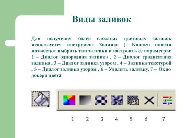 Виды заливок Для получения более сложных цветовых заливок используется инструмент Заливка