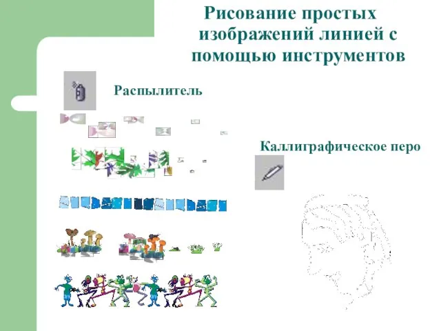 Каллиграфическое перо Рисование простых изображений линией с помощью инструментов Распылитель