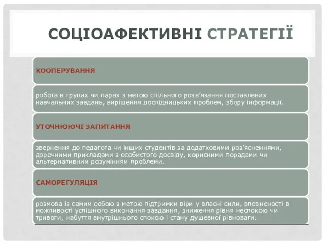 СОЦІОАФЕКТИВНІ СТРАТЕГІЇ