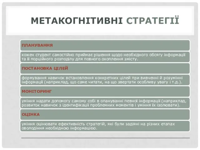 МЕТАКОГНІТИВНІ СТРАТЕГІЇ