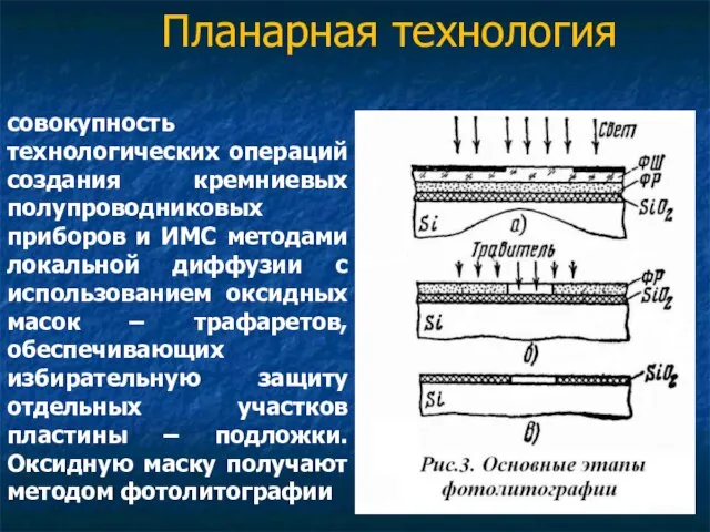 Планарная технология совокупность технологических операций создания кремниевых полупроводниковых приборов и ИМС