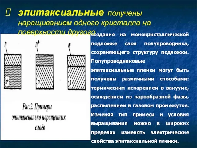 создание на монокристаллической подложке слоя полупроводника, сохраняющего структуру подложки. Полупроводниковые эпитаксиальные