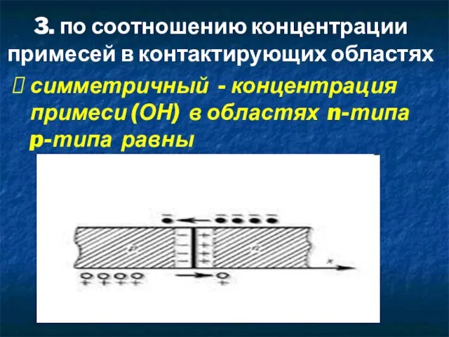 3. по соотношению концентрации примесей в контактирующих областях симметричный - концентрация