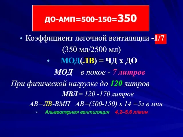 Коэффициент легочной вентиляции -1/7 (350 мл/2500 мл) МОД(ЛВ) = ЧД х