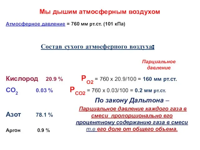 Атмосферное давление = 760 мм рт.ст. (101 кПа) Состав сухого атмосферного