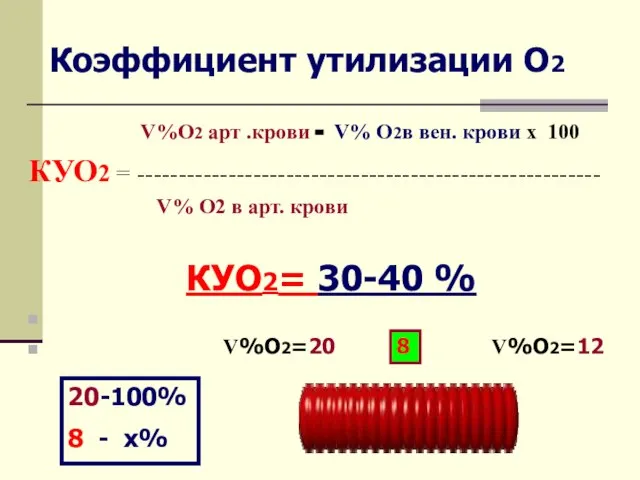 Коэффициент утилизации О2 V%О2 арт .крови - V% О2в вен. крови