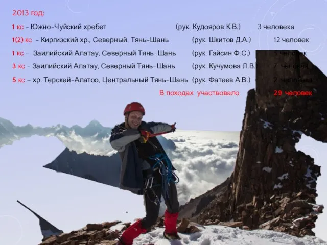 2013 год: 1 кс - Южно-Чуйский хребет (рук. Кудояров К.В.) 3