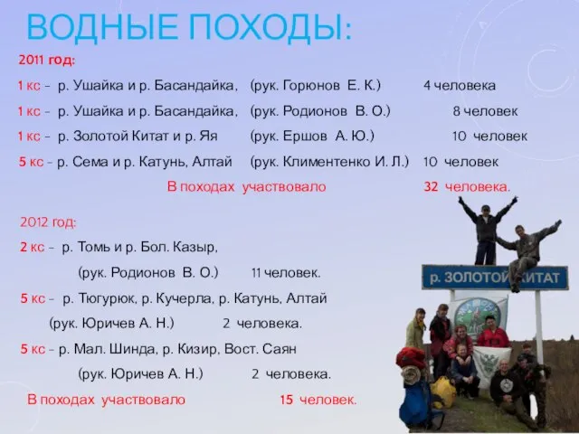 ВОДНЫЕ ПОХОДЫ: 2011 год: 1 кс - р. Ушайка и р.