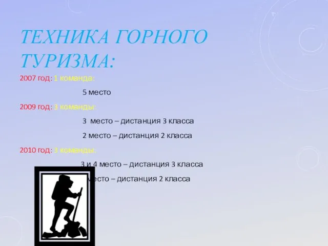 ТЕХНИКА ГОРНОГО ТУРИЗМА: 2007 год: 1 команда: 5 место 2009 год: