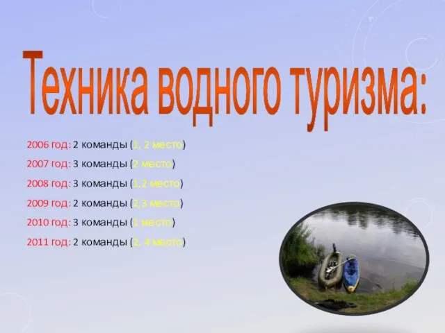 Техника водного туризма: 2006 год: 2 команды (1, 2 место) 2007