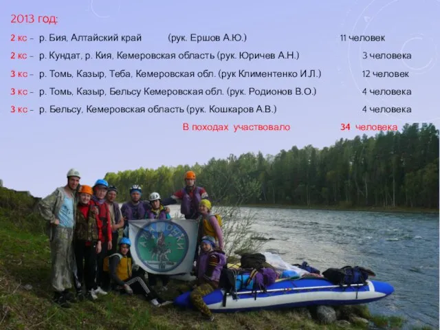 2013 год: 2 кс - р. Бия, Алтайский край (рук. Ершов