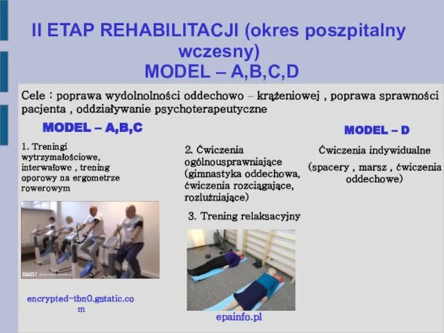 II ETAP REHABILITACJI (okres poszpitalny wczesny) MODEL – A,B,C,D encrypted-tbn0.gstatic.com MODEL