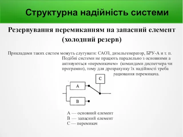 Структурна надійність системи Резервування перемиканням на запасний елемент (холодний резерв) Прикладами