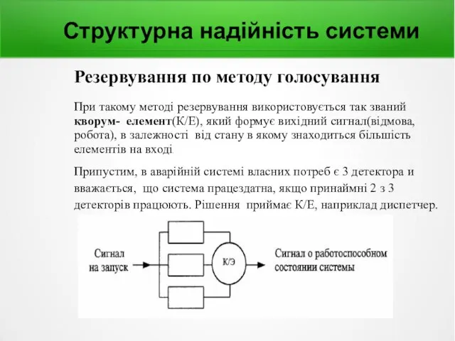 Структурна надійність системи Резервування по методу голосування При такому методі резервування