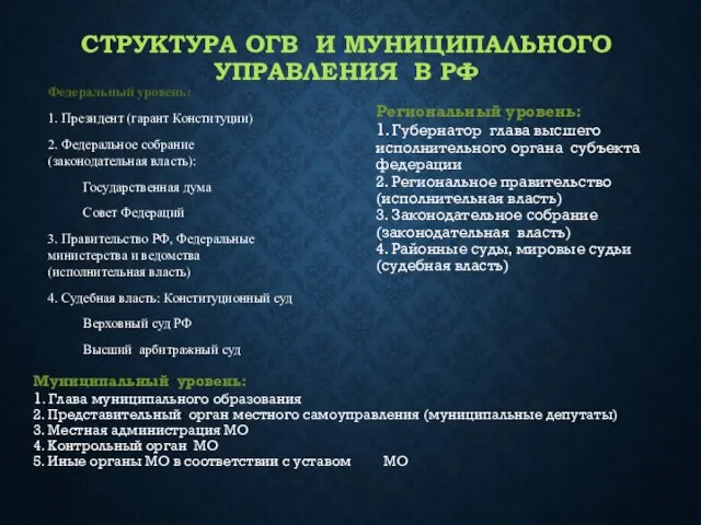 СТРУКТУРА ОГВ И МУНИЦИПАЛЬНОГО УПРАВЛЕНИЯ В РФ Федеральный уровень: 1. Президент