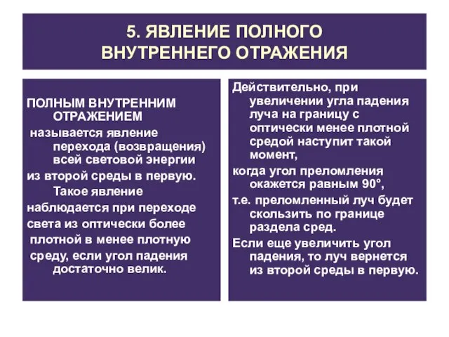 5. ЯВЛЕНИЕ ПОЛНОГО ВНУТРЕННЕГО ОТРАЖЕНИЯ ПОЛНЫМ ВНУТРЕННИМ ОТРАЖЕНИЕМ называется явление перехода