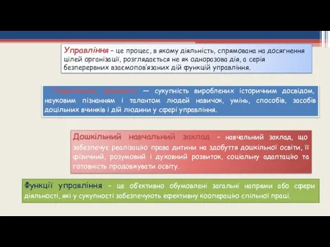 Управління – це процес, в якому діяльність, спрямована на досягнення цілей