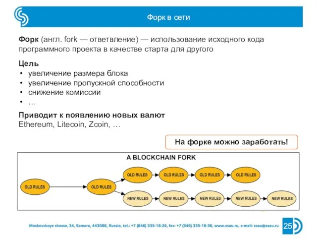 Форк в сети 25 Форк (англ. fork — ответвление) — использование