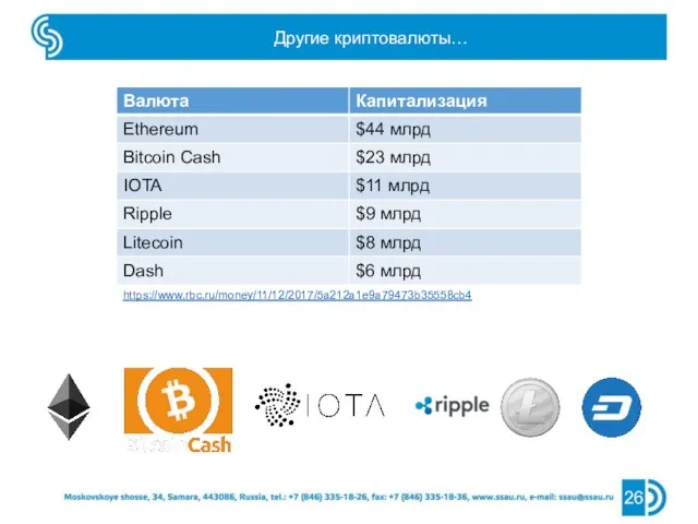 Другие криптовалюты… 26 https://www.rbc.ru/money/11/12/2017/5a212a1e9a79473b35558cb4