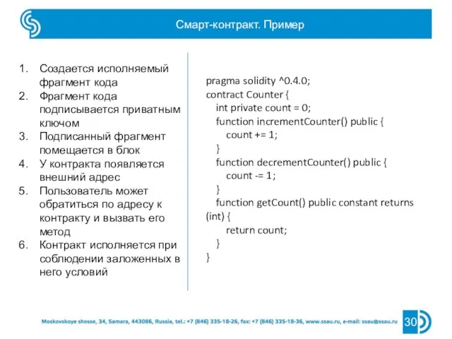 Смарт-контракт. Пример 30 Создается исполняемый фрагмент кода Фрагмент кода подписывается приватным