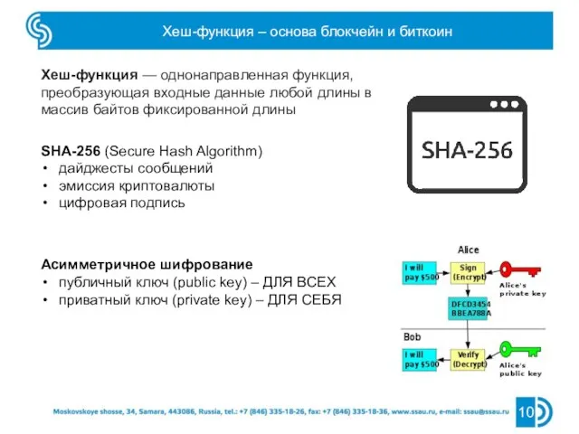 Хеш-функция – основа блокчейн и биткоин 10 SHA-256 (Secure Hash Algorithm)