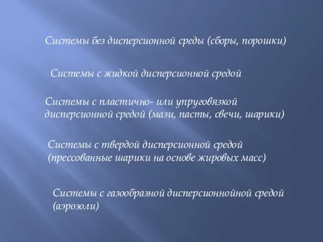 Системы без дисперсионной среды (сборы, порошки) Системы с жидкой дисперсионной средой