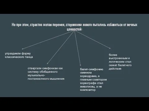 Но при этом, страстно желая перемен, сторонники нового пытались избавиться от