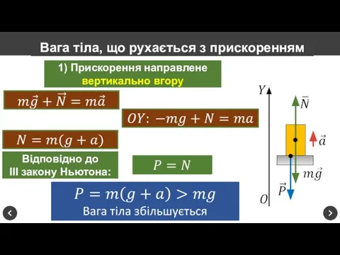 Вага тіла, що рухається з прискоренням 1) Прискорення направлене вертикально вгору Відповідно до ІІІ закону Ньютона: