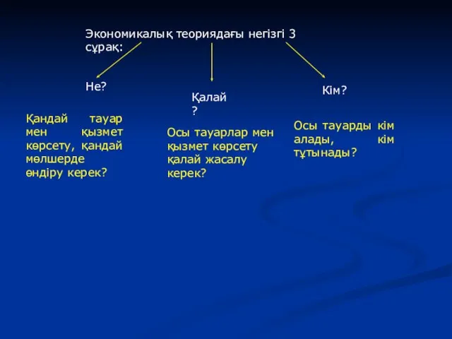 Экономикалық теориядағы негізгі 3 сұрақ: Не? Қалай? Кім? Қандай тауар мен